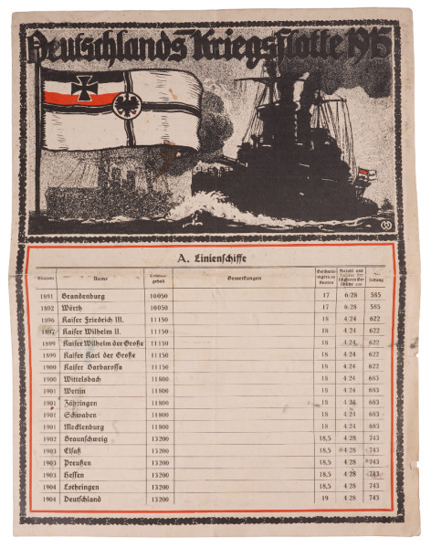 Faltblatt "Deutschlands Kriegsflotte 1915"